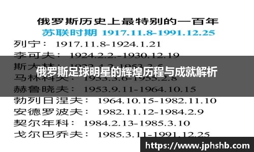 俄罗斯足球明星的辉煌历程与成就解析