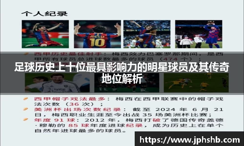 足球历史上十位最具影响力的明星球员及其传奇地位解析